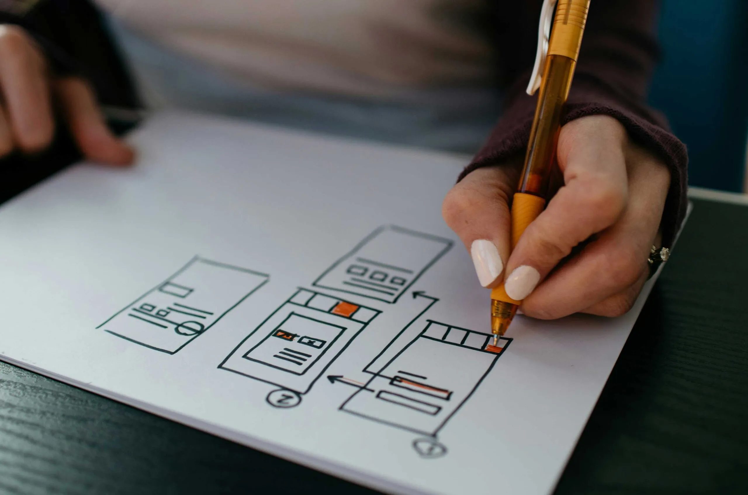 high converting landing pages